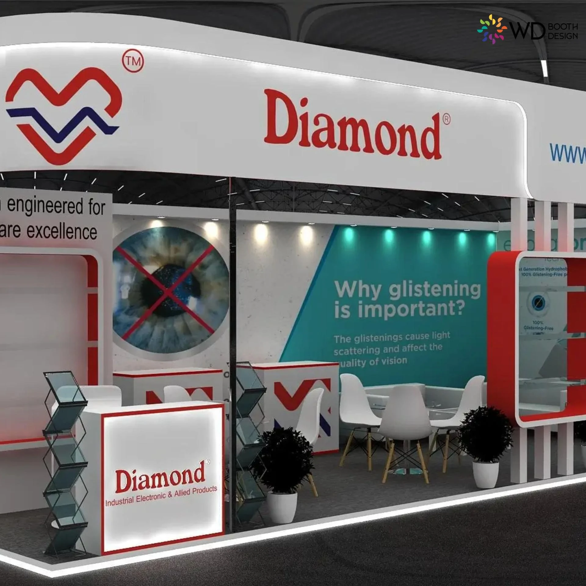 The Ultimate Guide to Industry-Specific Exhibitions Booth Design  