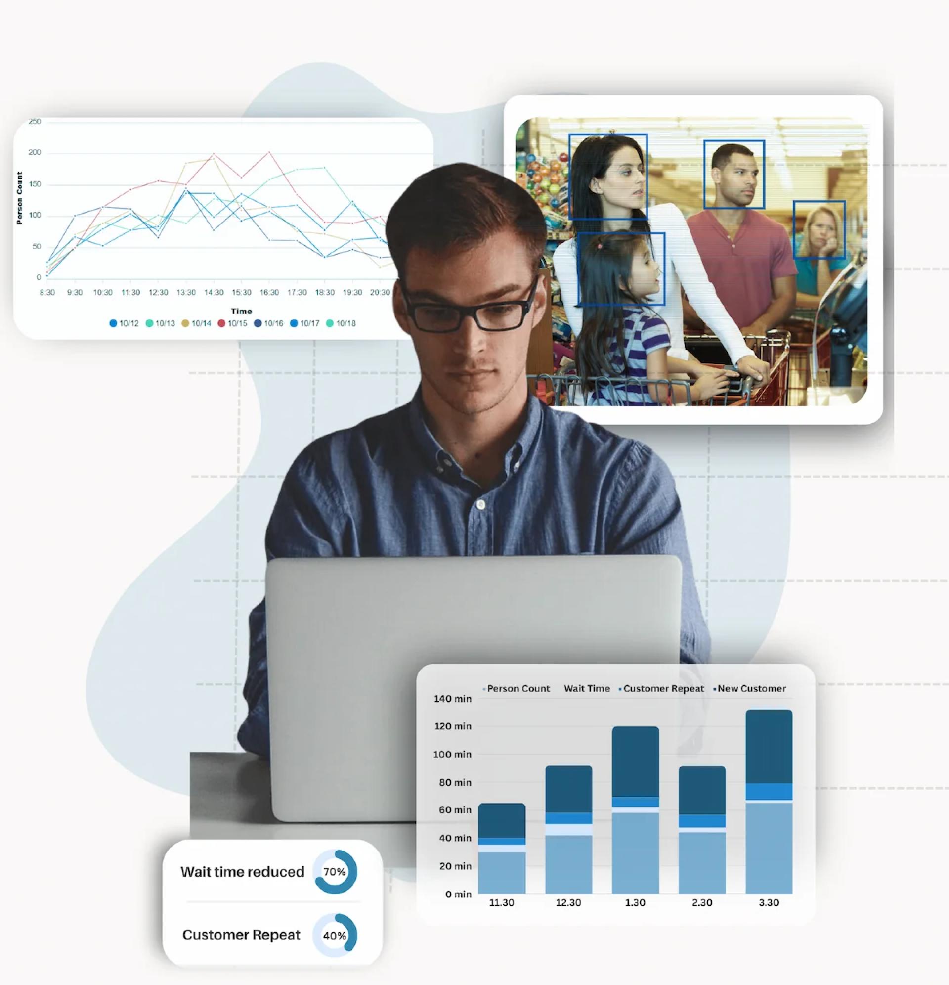 Unlocking the Power of the Computer Vision System in the Modern World