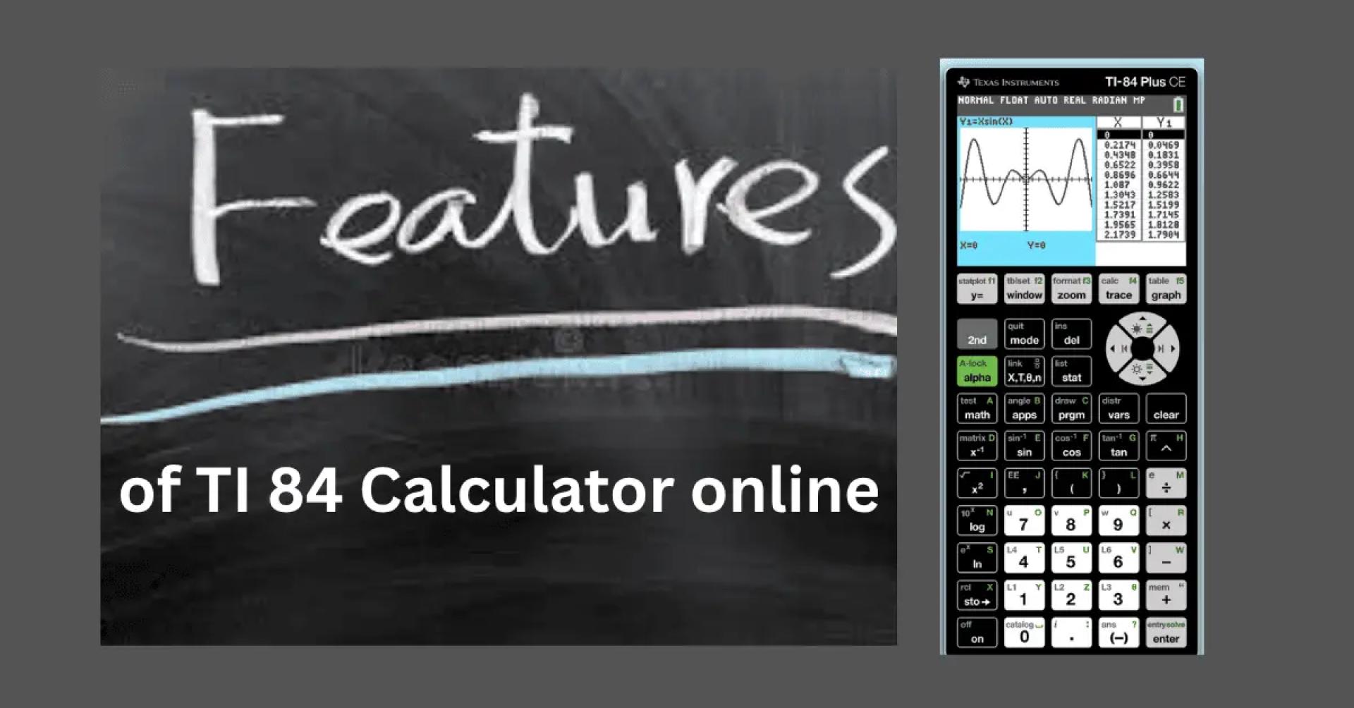 Draft: My Post TI-84 Calculator Online: A Complete Guide to the Virtual TI-84 ExperienceTitle