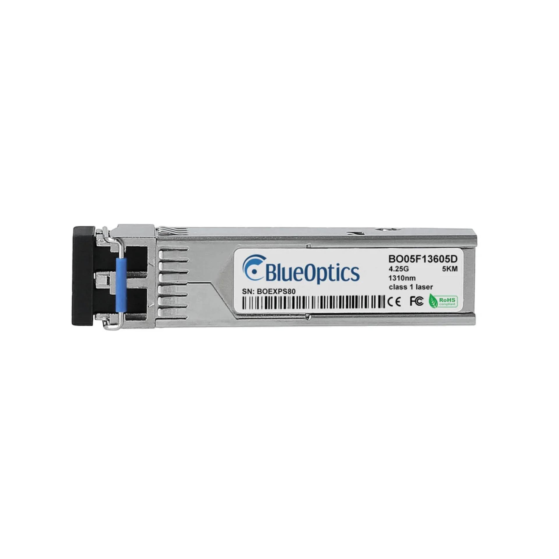 SFP Glasfaser: Maximale Netzwerkleistung mit BlueOptics