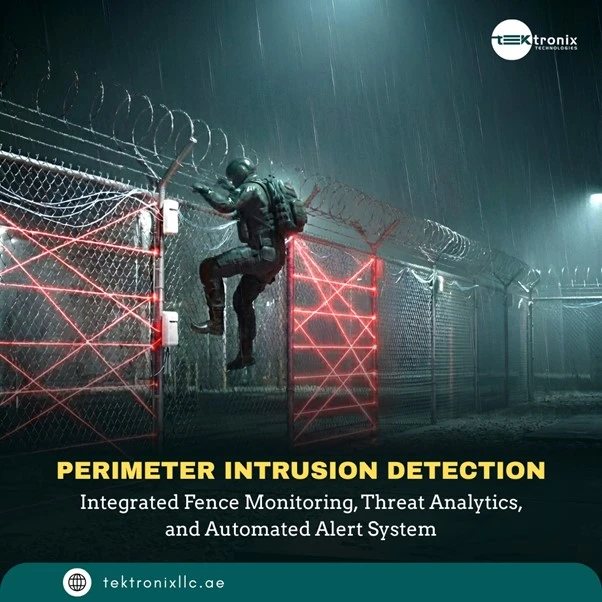 Next-Gen Intrusion Detection to Protect Your UAE Facilities