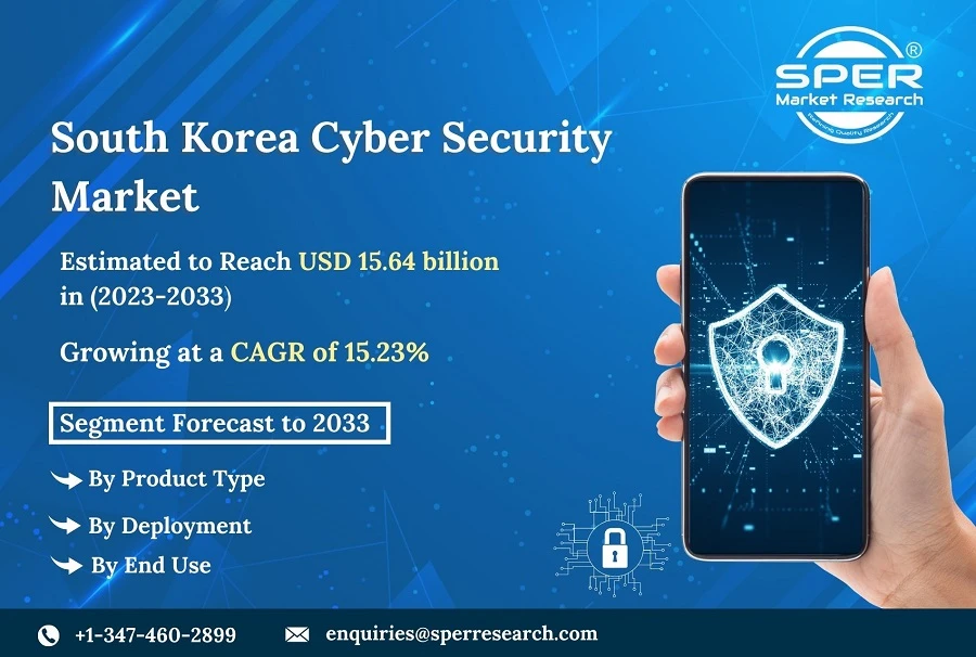 South Korea Cyber Security Market Share 2023- Industry Growth, Revenue, Upcoming Trends, Scope and Future Outlook 2033: SPER Market Research