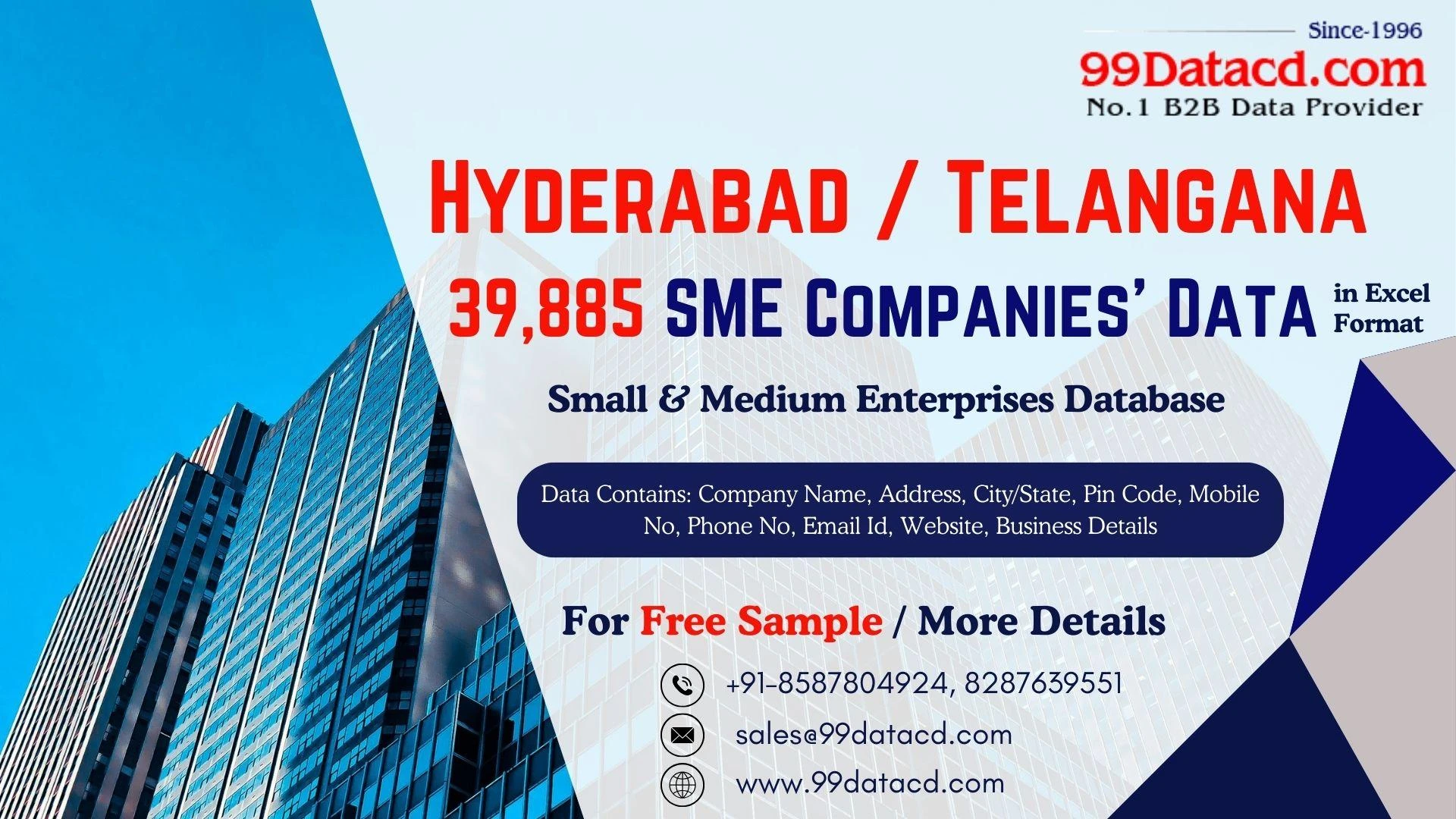 The Cost of Cold Outreach — And How Hyderabad SME Database Marketing Saves You Money