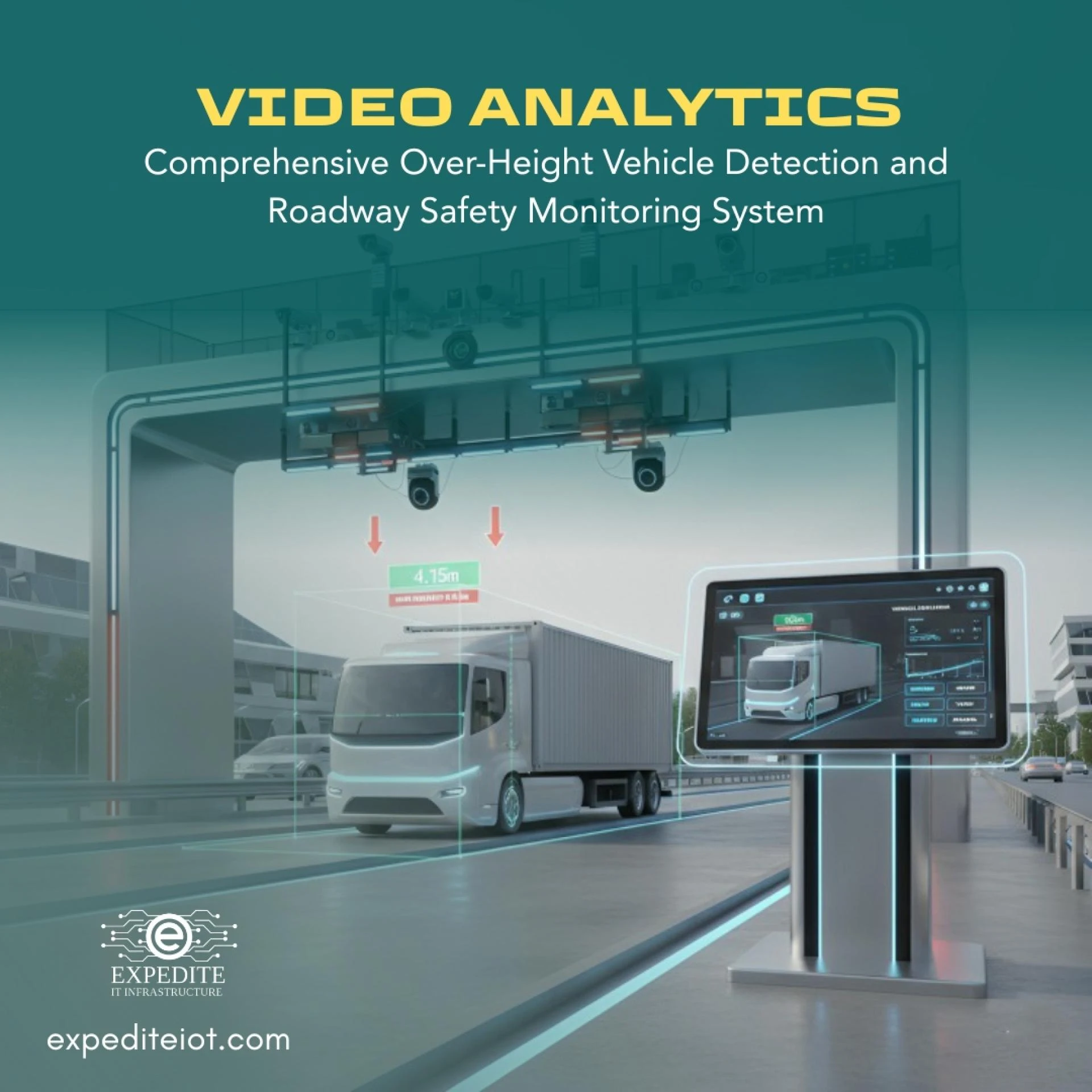 Oman's Leading Video Analytics to Enforce PPE Regulations