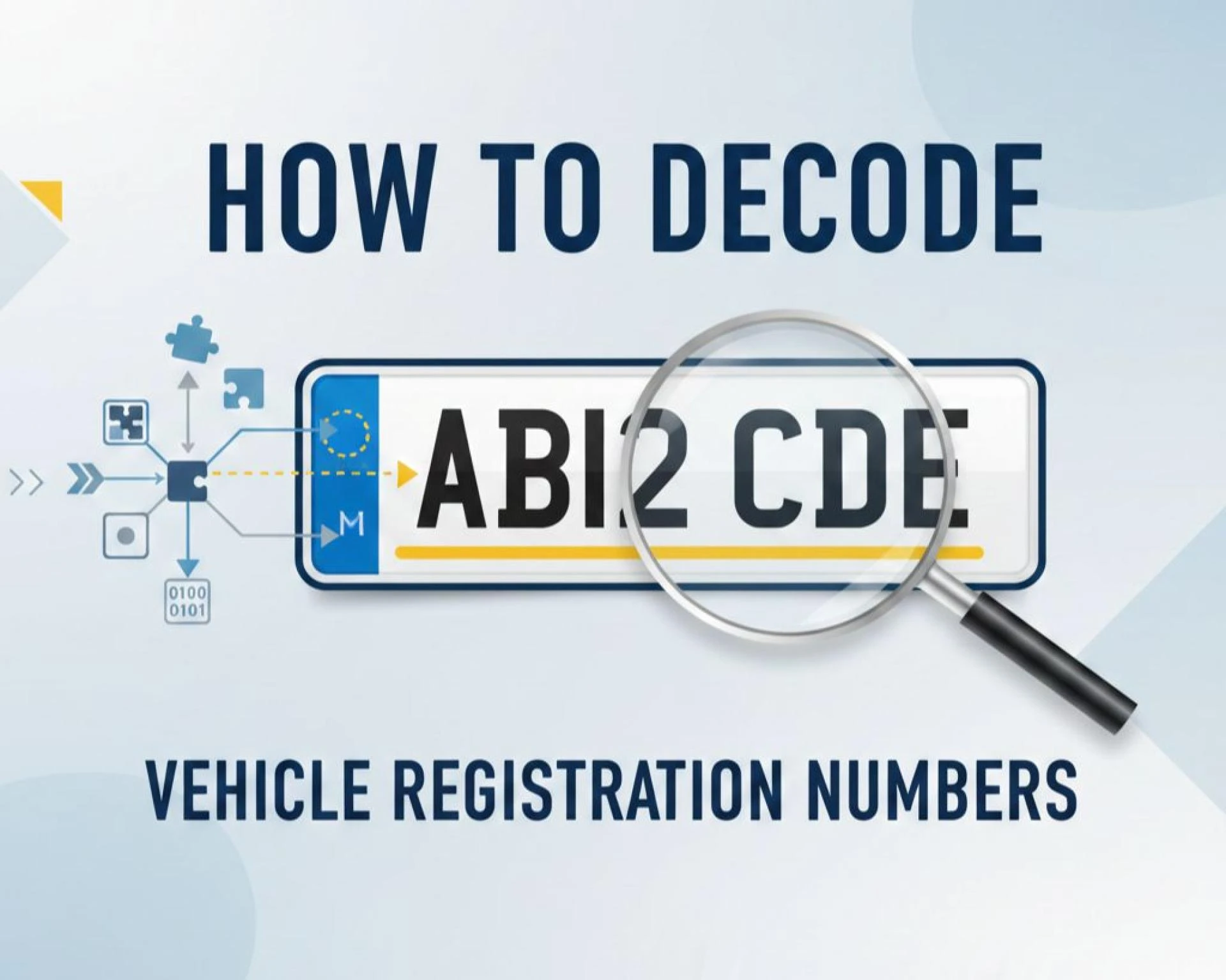 How to Decode Vehicle Registration Numbers (RTO Codes Explained)