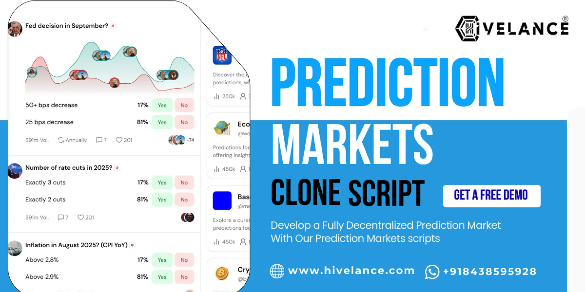 Top Prediction Markets Clone Scripts for Creating Blockchain-Based Prediction Platforms