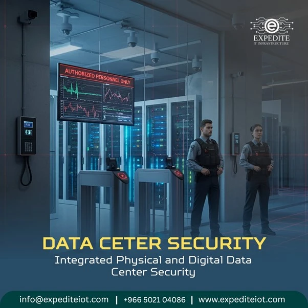 KSA’s Data Centers: Protecting Critical Infrastructure with Advanced Security