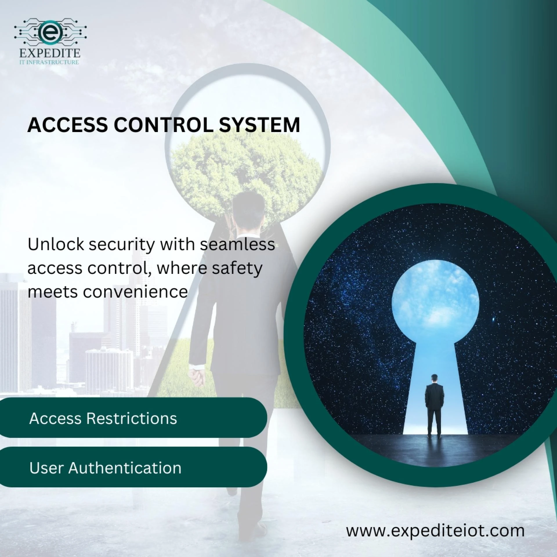 Next-Gen Access for Modern KSA Spaces Control in KSA