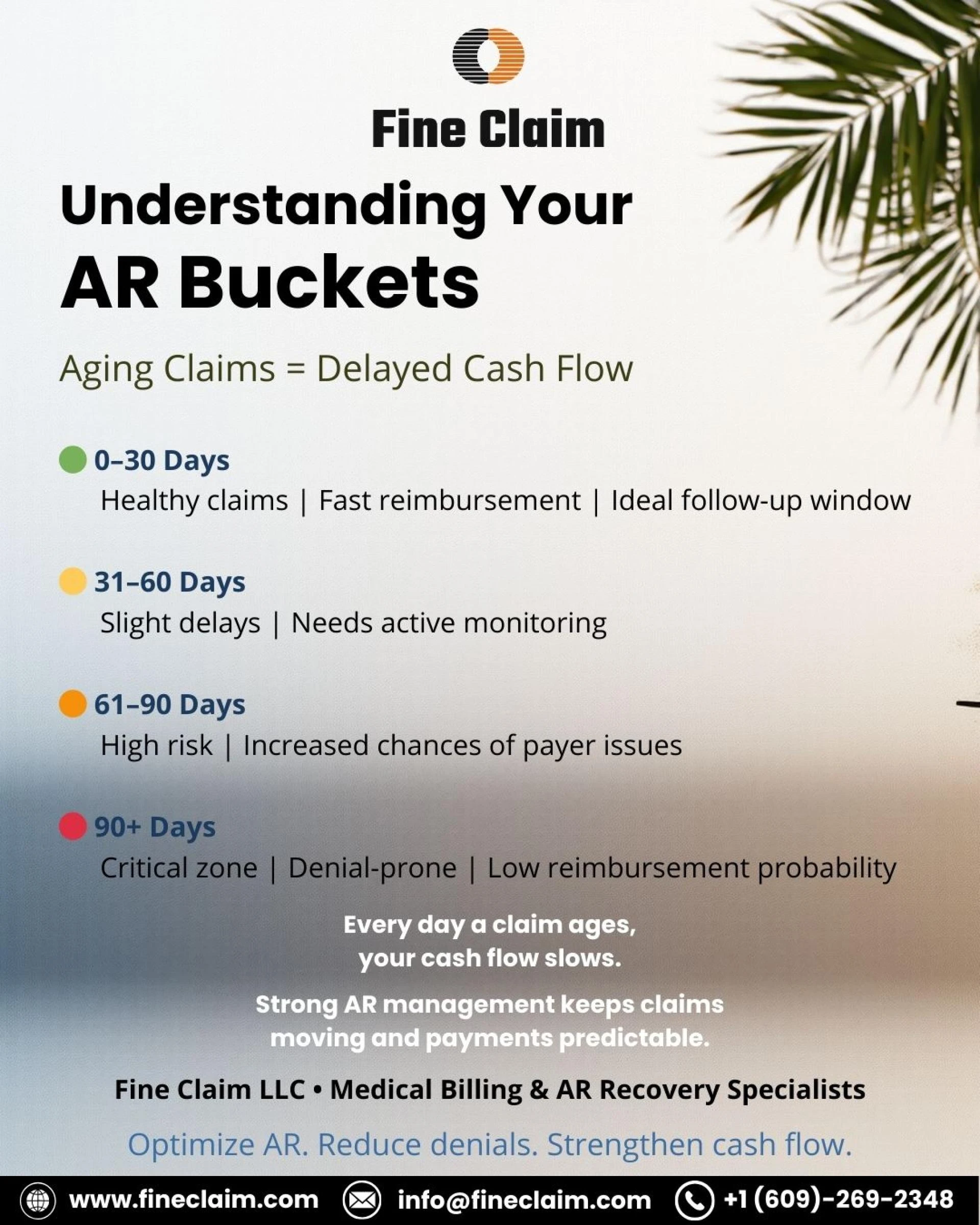 Why Strong Accounts Receivable Management Is the Key to Sustainable Healthcare Revenue