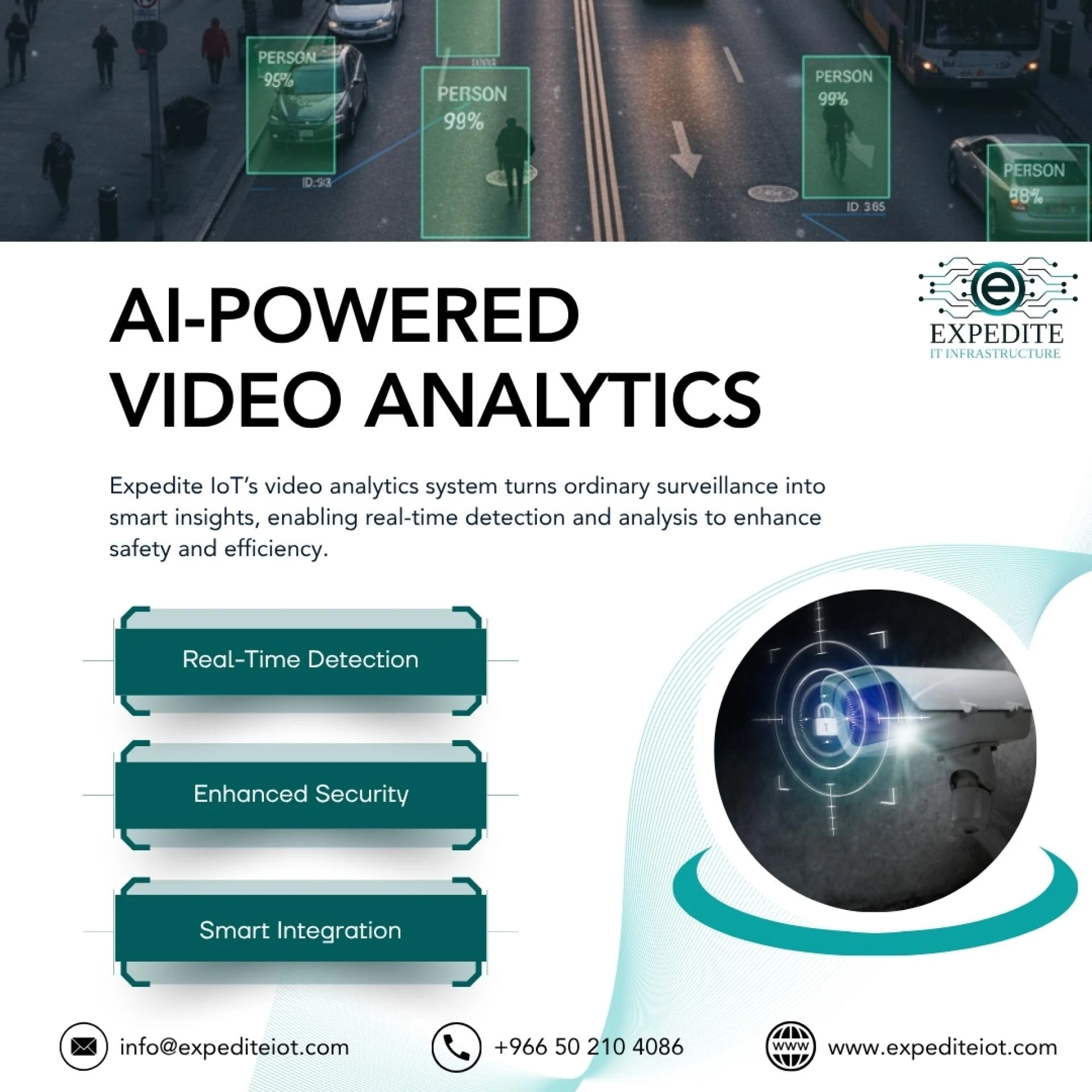 Video Analytics Guards KSA Lanes Against Wrong-Way Drivers