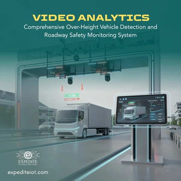 Oman's Leading Video Analytics to Enforce PPE Regulations