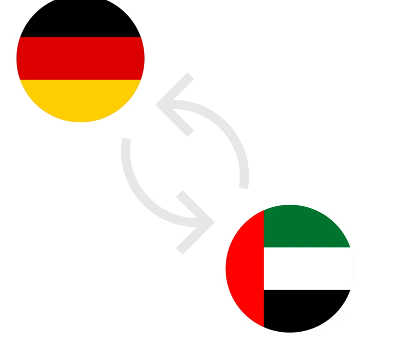 Top 10 Certified German Translation Services in Dubai, UAE