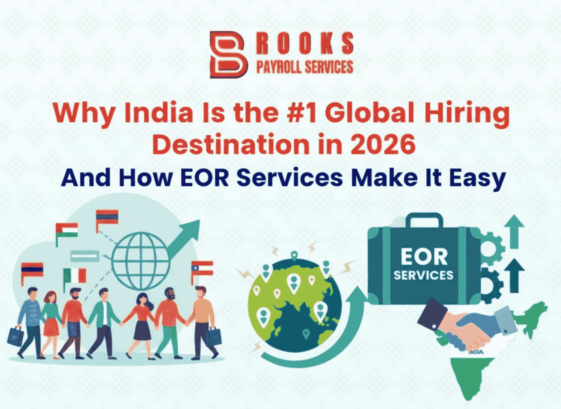 Draft: My Post TitleWhy India Is the #1 Global Hiring Destination in 2026 (And How EOR Services Make It Easy)