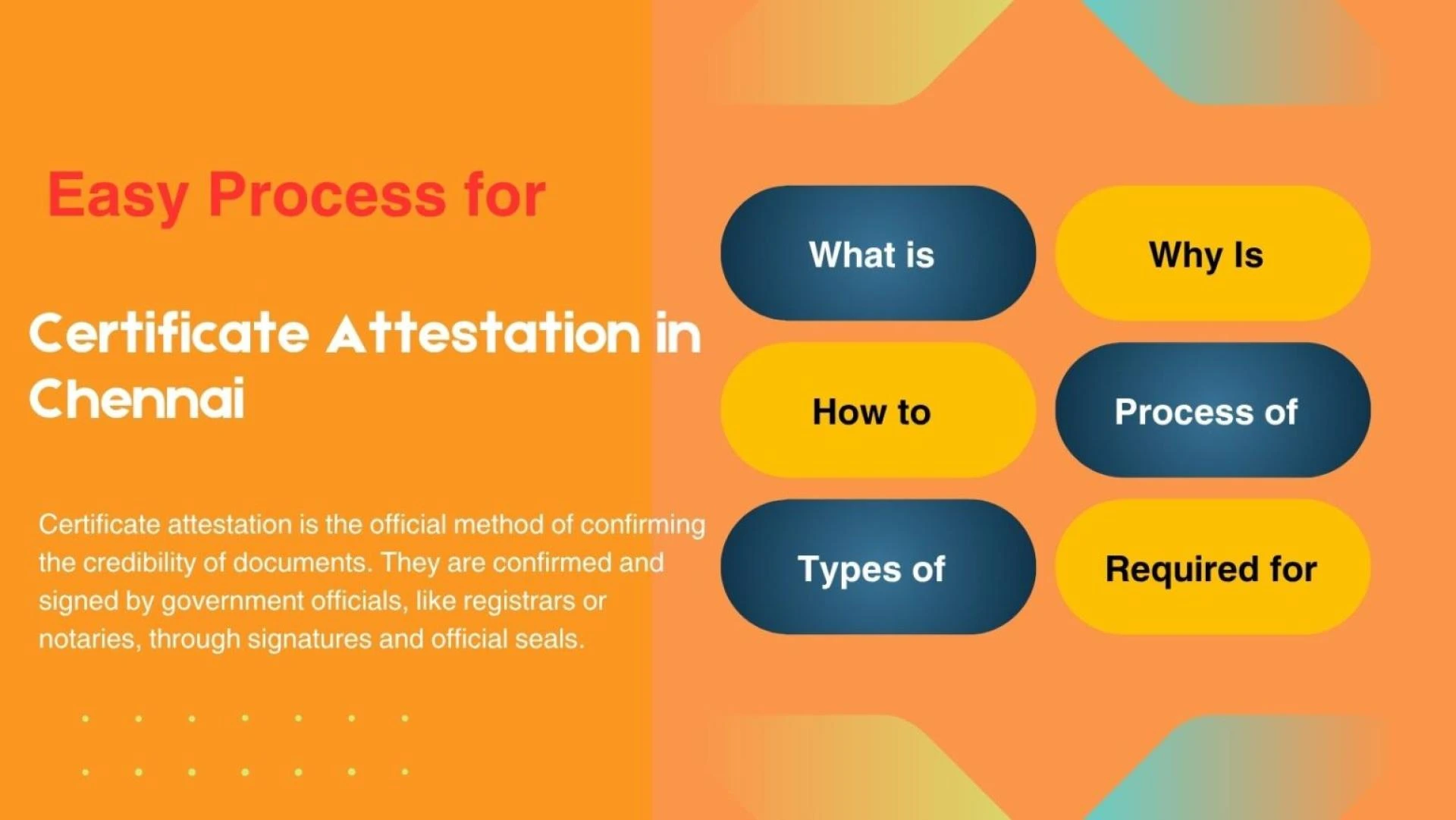What is Certificate Attestation and Why Is It Required for Indian Citizens?
