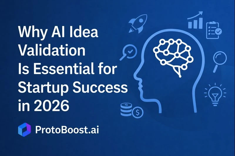 Why AI Idea Validation Is Essential for Startup Success in 2026