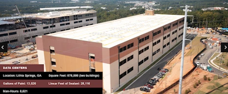 Data Center Facility Management Services: Ensuring Structural and Aesthetical Fulfillment