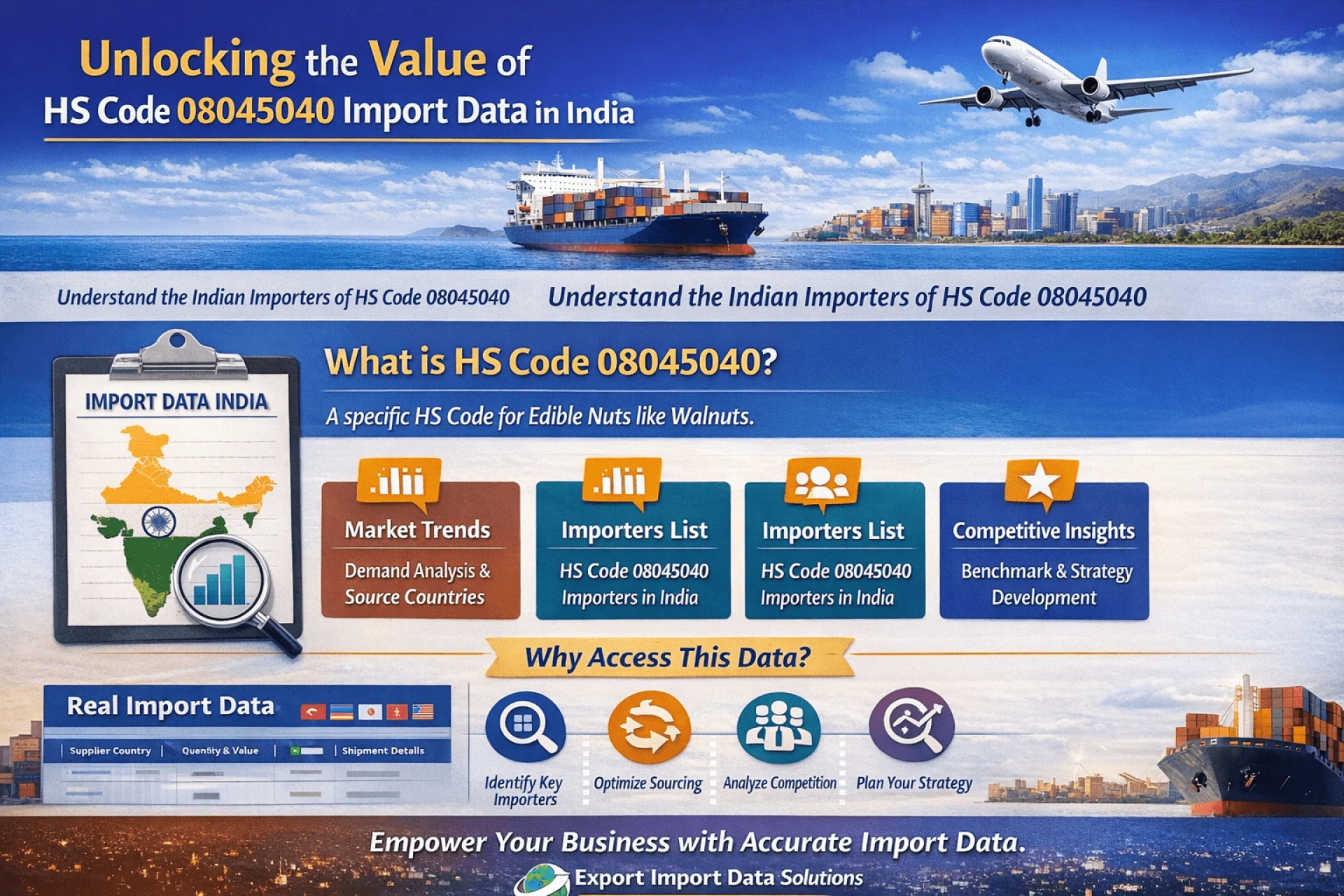 Unlocking the Value of HS Code 08045040 Import Data in India