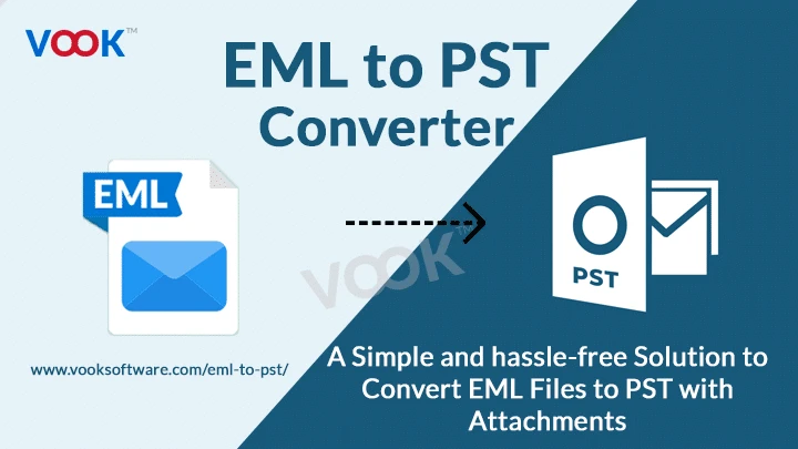 EML to PST Converter Provides a Solution to Save Multiple EML Files into PST