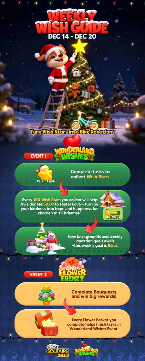 Draft: My Post TitleHow Do You Win at Solitaire Clash?