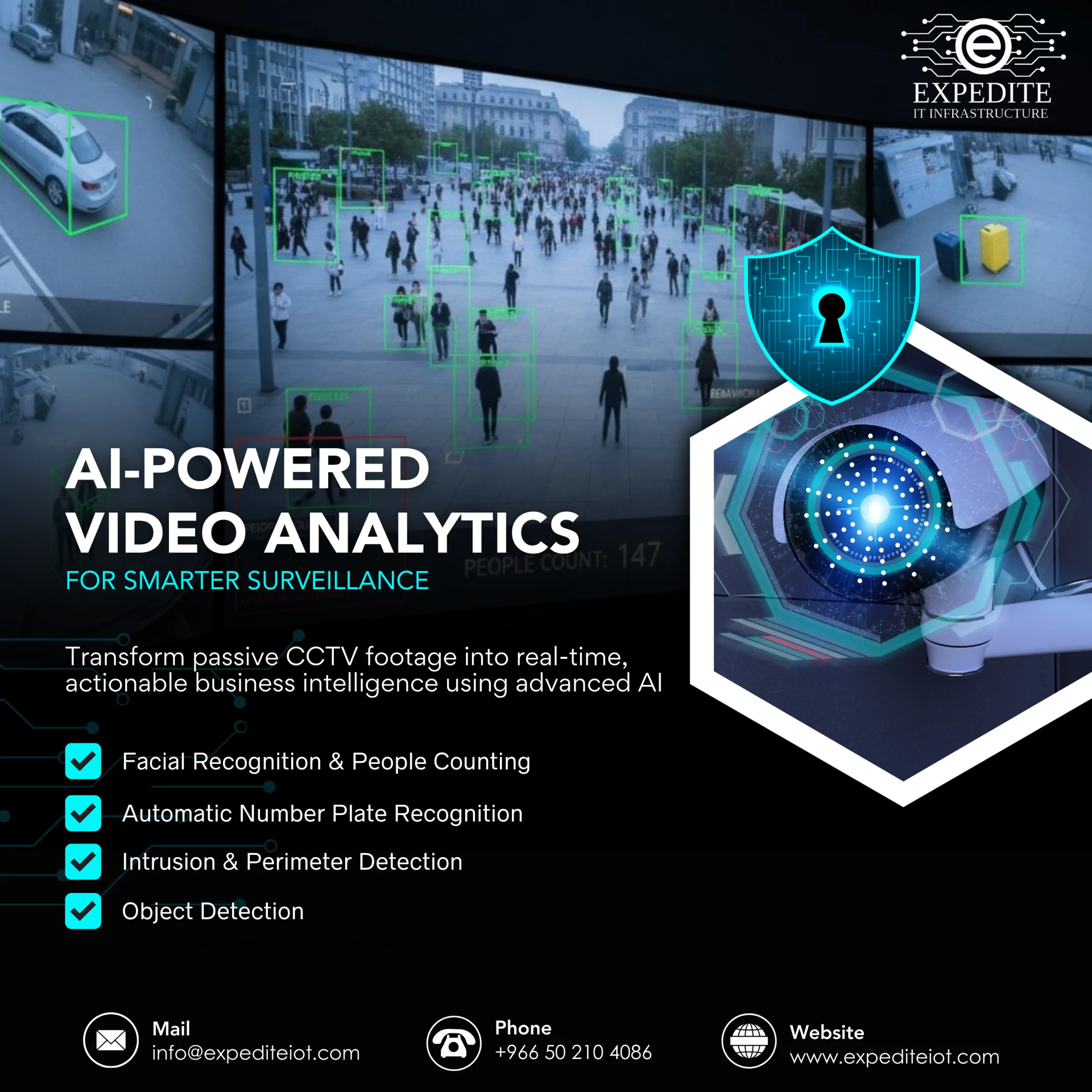 Kuwait Leaders Choose Video Analytics for Seamless Fire Alarm Integration