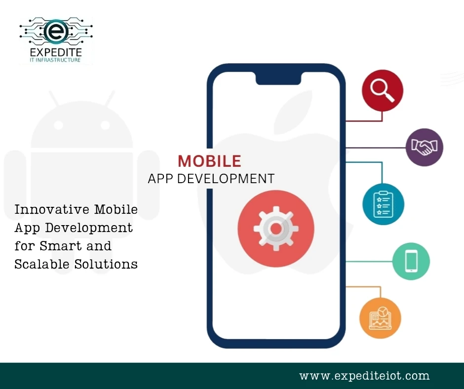 Top Mobile App Development Companies Transforming Kuwait Businesses