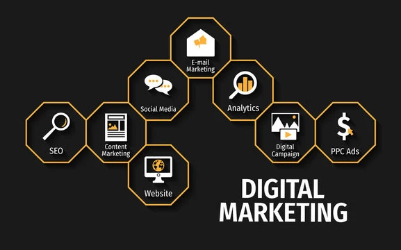 Contemplating Social Media Marketing? We Can Help!