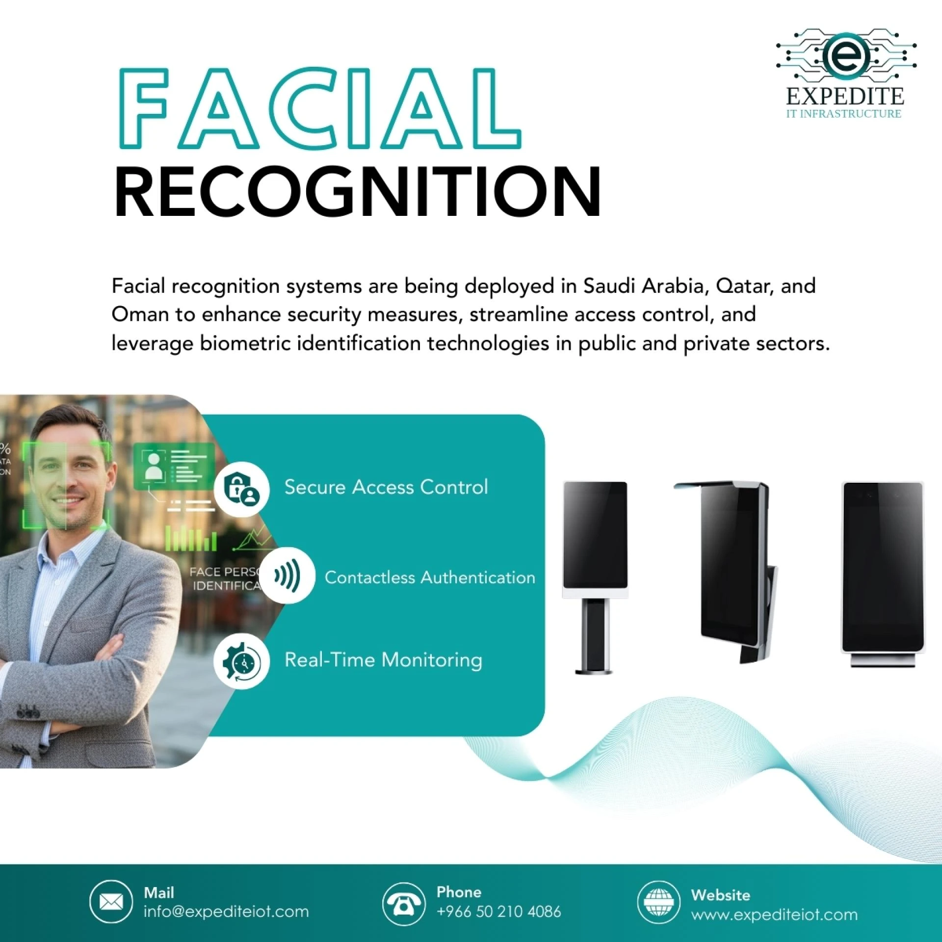Bahrain Facial Recognition in Every Sector