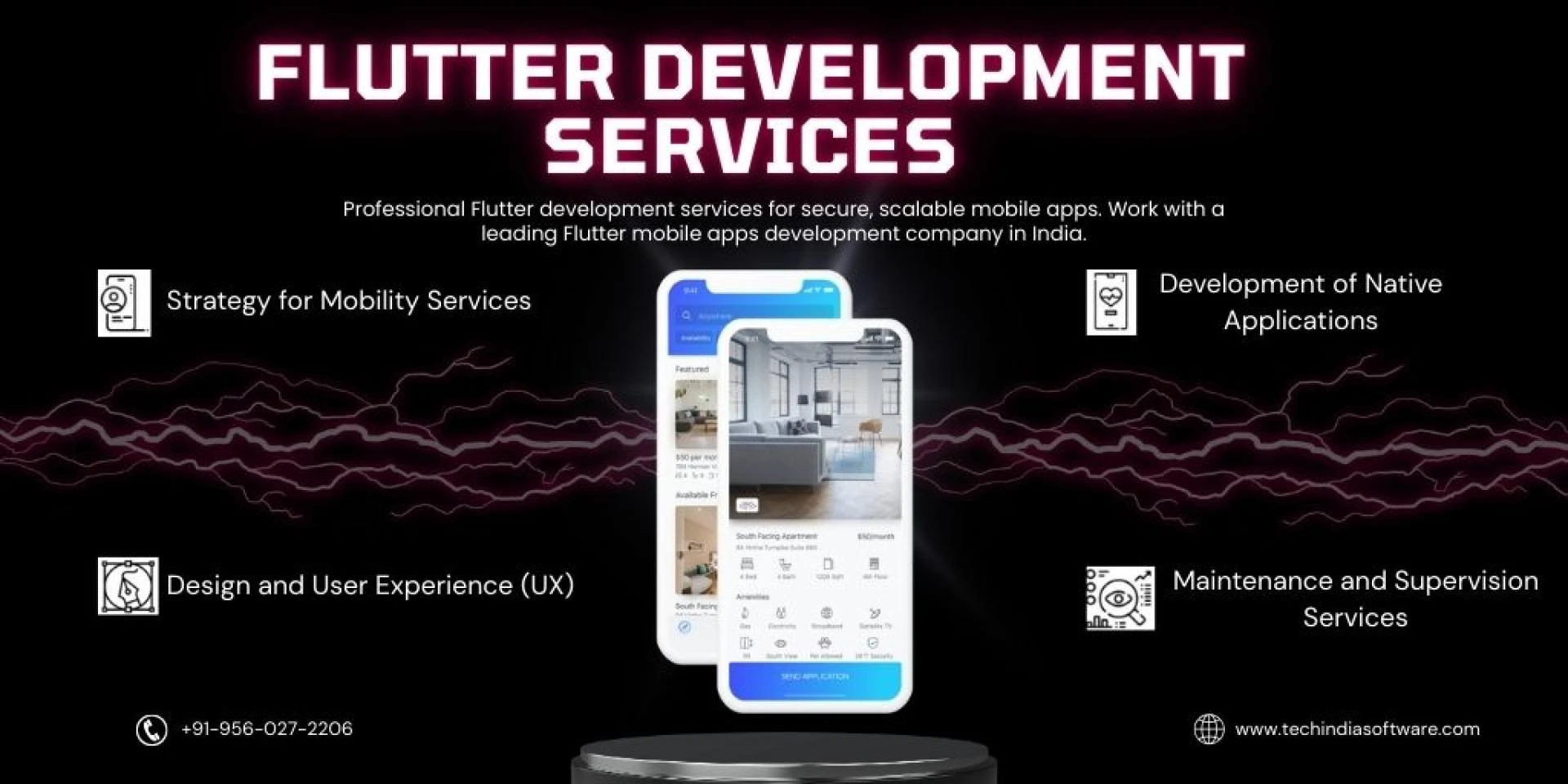 Flutter Development Services: Build High-Performance Mobile Apps with One Codebase