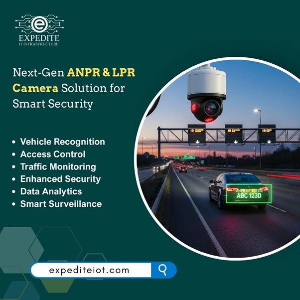 Revolutionize Oman Security with ANPR / LPR Cameras