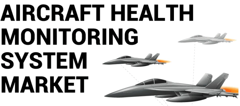 Here’s What’s Driving the Aircraft Health Monitoring System Market!