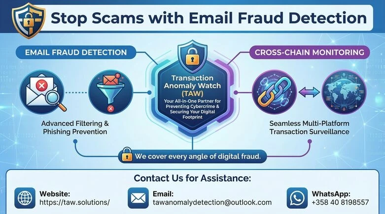 Stop Scams with Email Fraud Detection