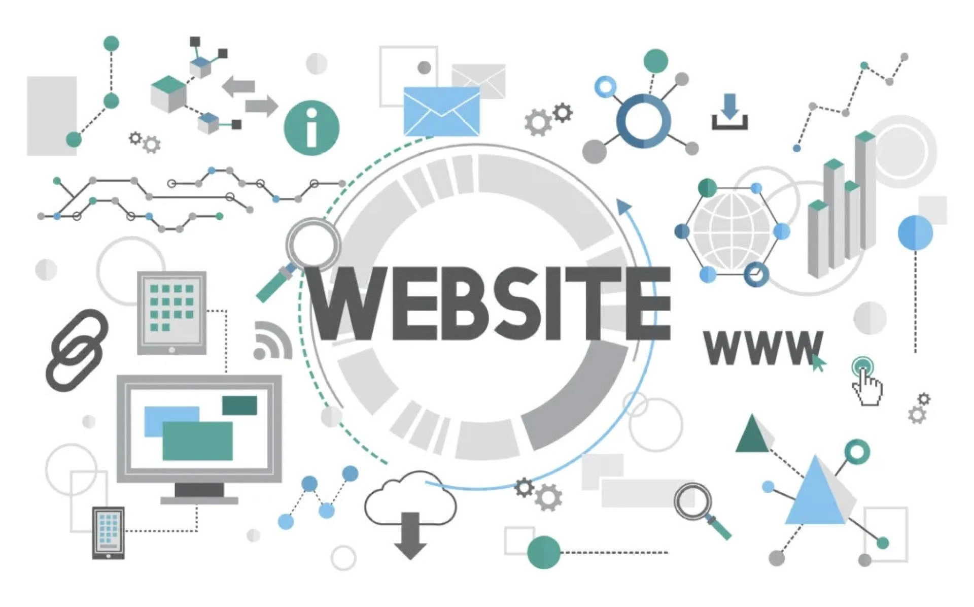 Website Development Services in Jaipur – Build a Strong Online Presence