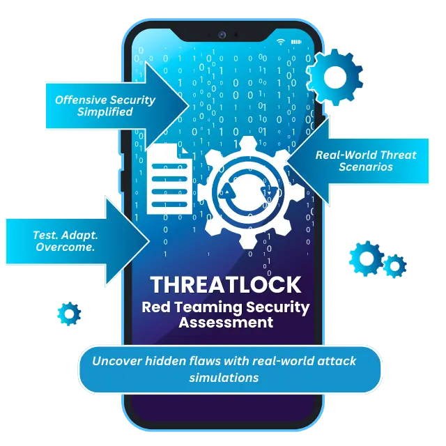 What Are The Benefits Of Comprehensive Security Assessments For Businesses?