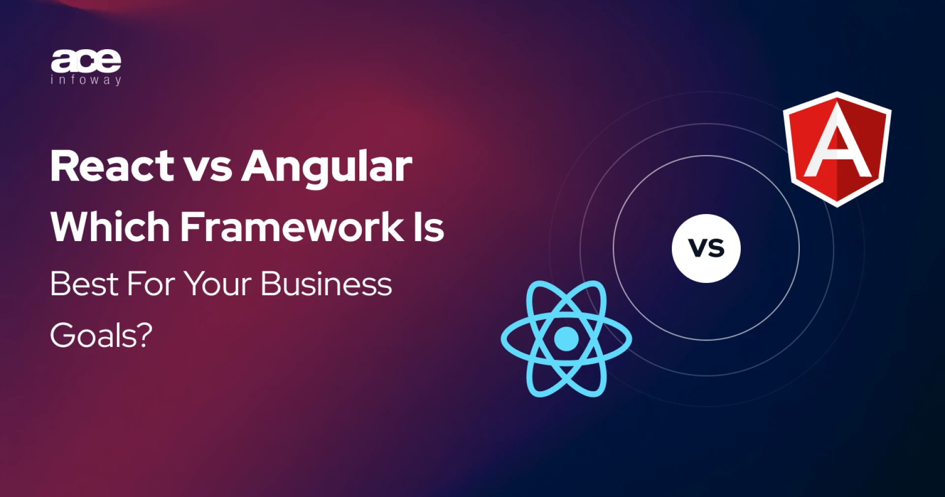 React vs. Angular: Choosing the Right Framework for Your Business Growth