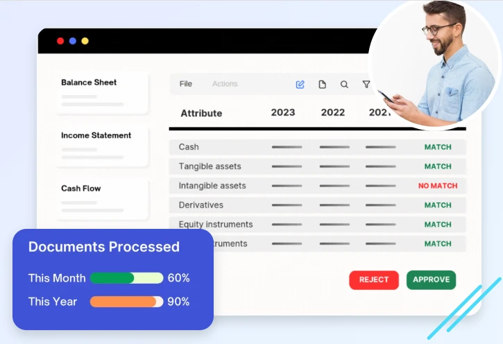 How Financial Automation Software Saves Time and Cost