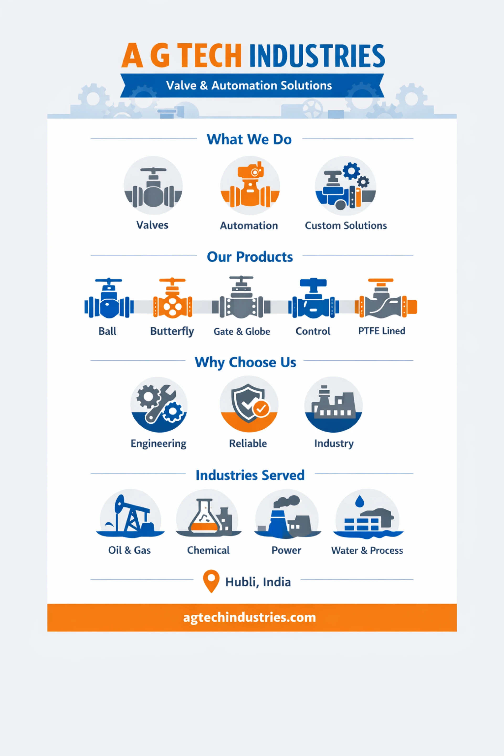 How To Choose The Right Valve Automation Solution For Your Industry Needs Top of Form