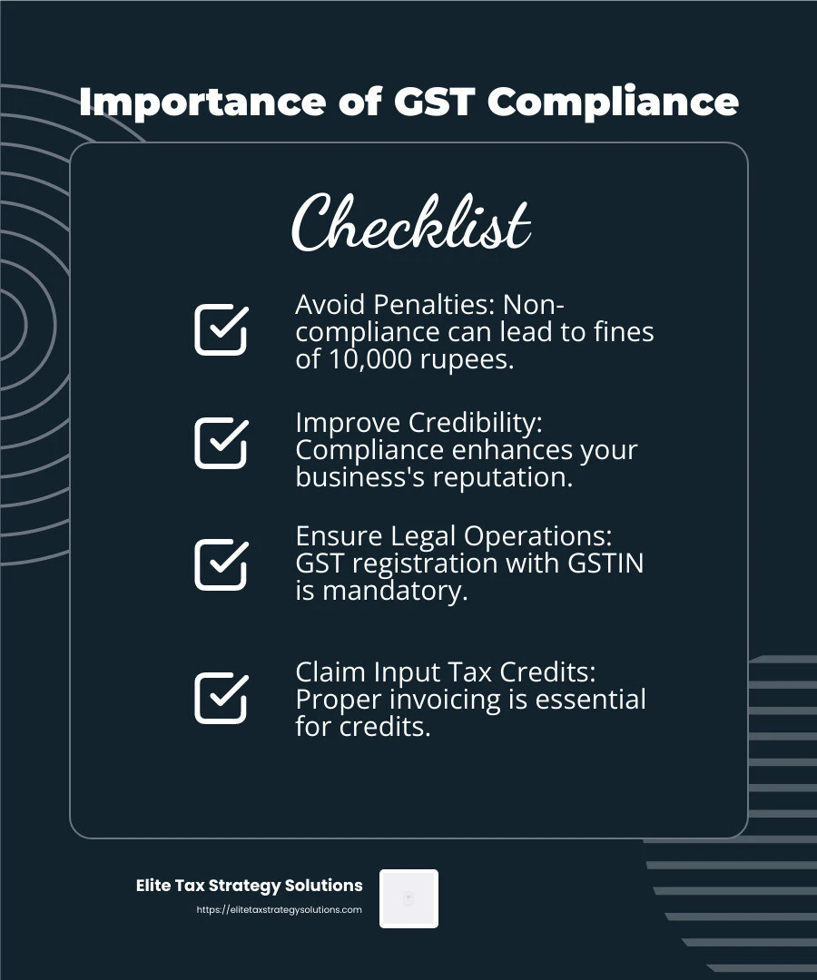 GST Compliance Checklist Every Business Should Follow in 2026