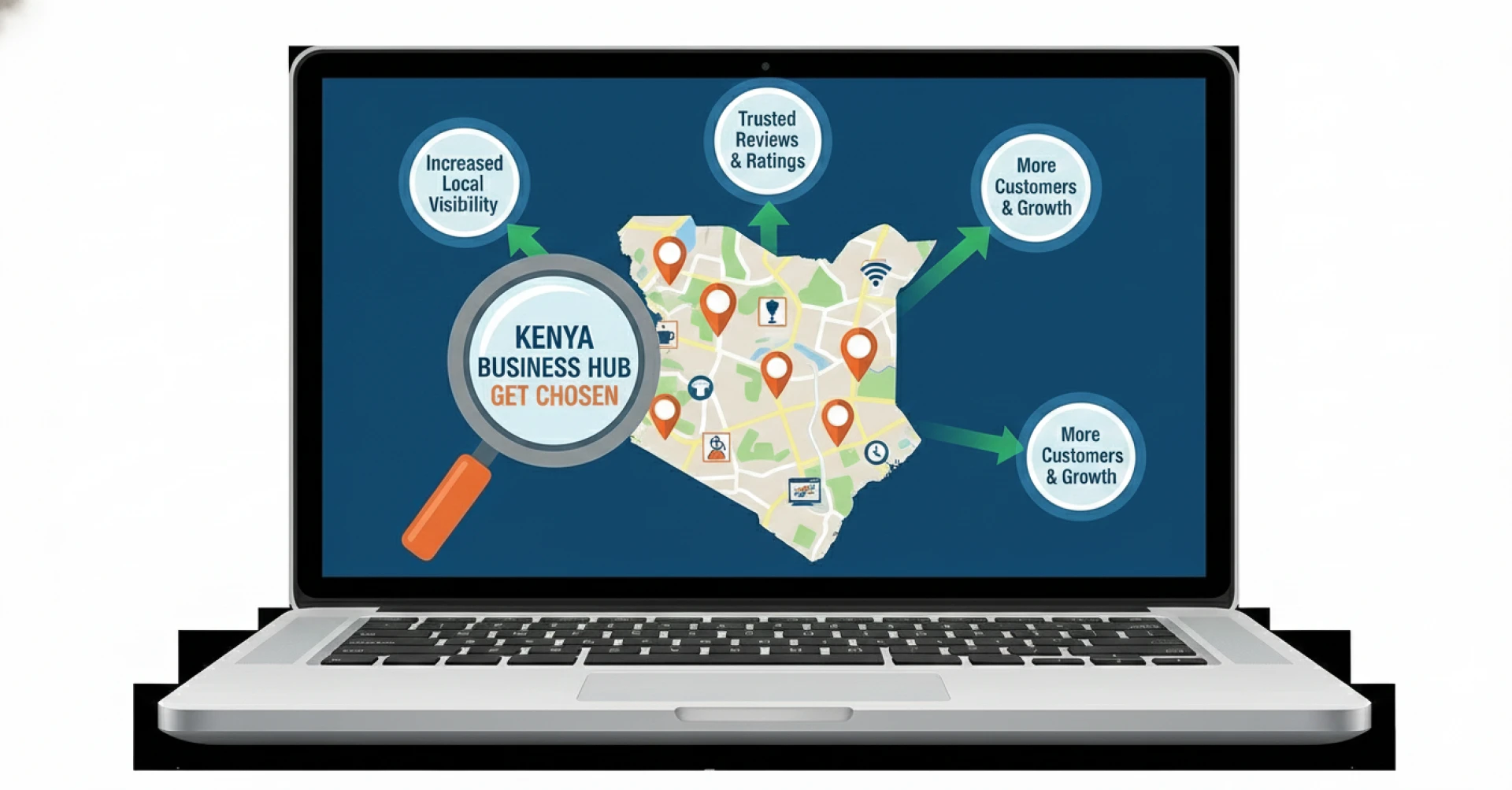 Business Listing Directory That Helps Kenyan Businesses Get Chosen