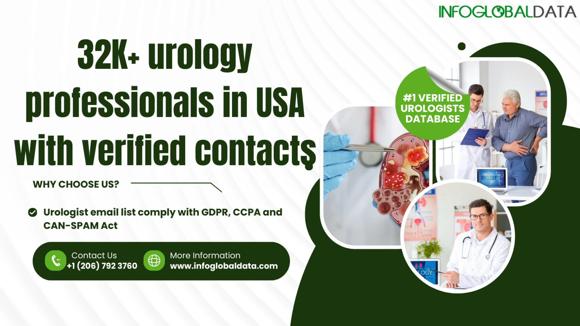Get Access to Verified Urologists with InfoGlobalData’s Specialized Email List