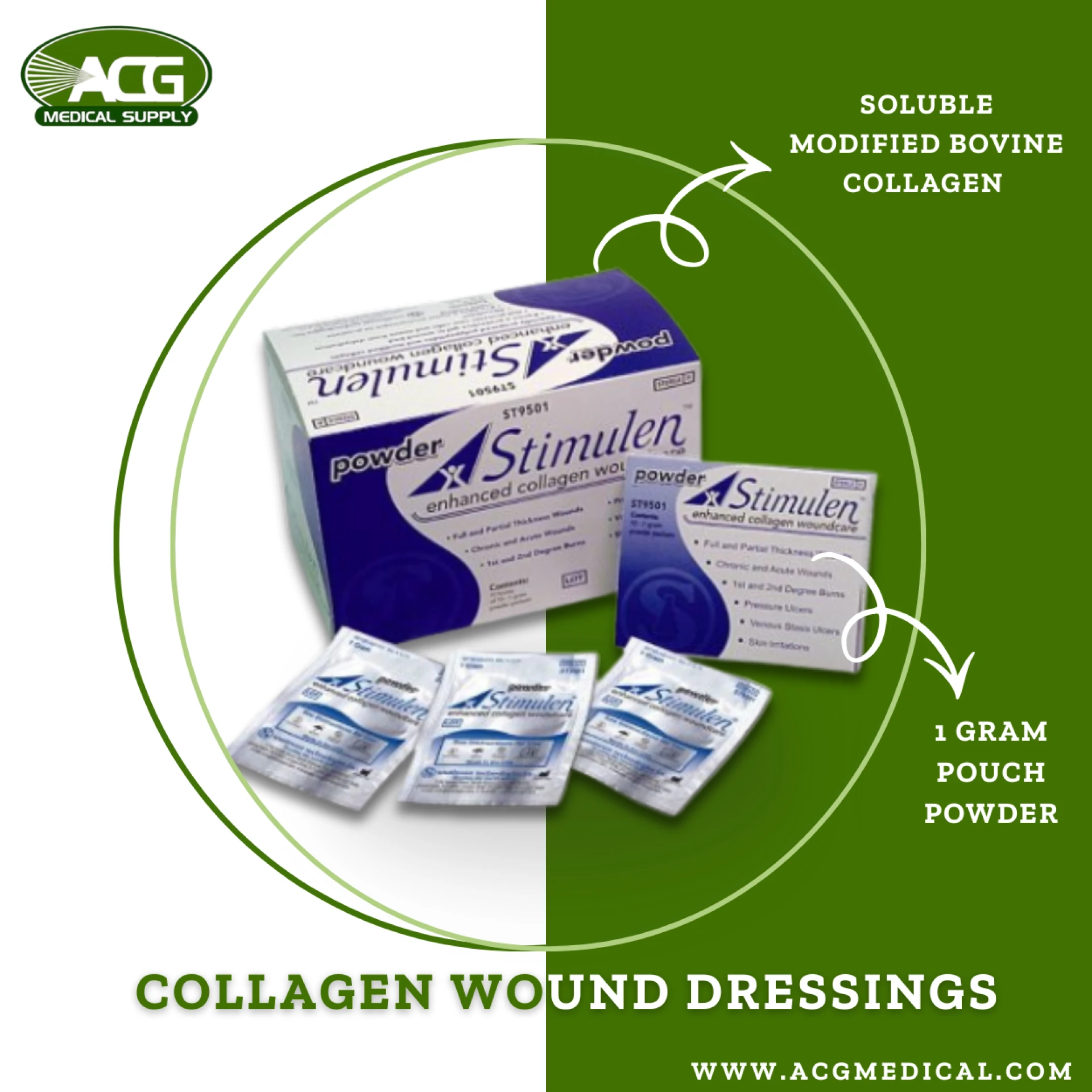 What Is a Collagen Wound Dressing and How Does It Support Healing?