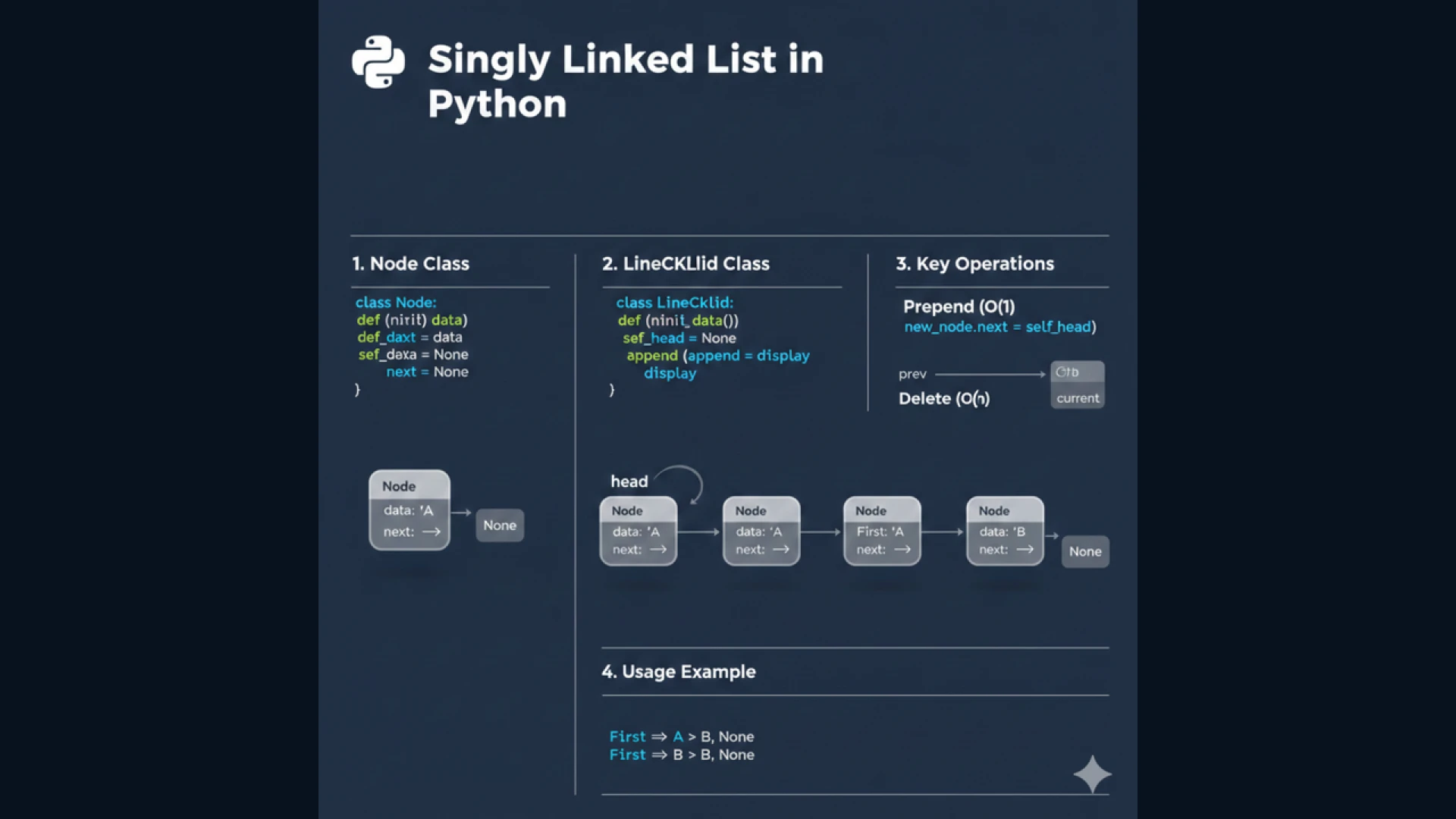 Full Stack Python Bootcamp: Why Intensive Hands-On Training Is the Smartest Career Move in 2025