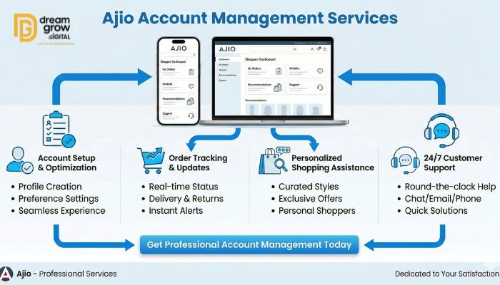 Why Ajio Account Management Services Are Worth Every Penny