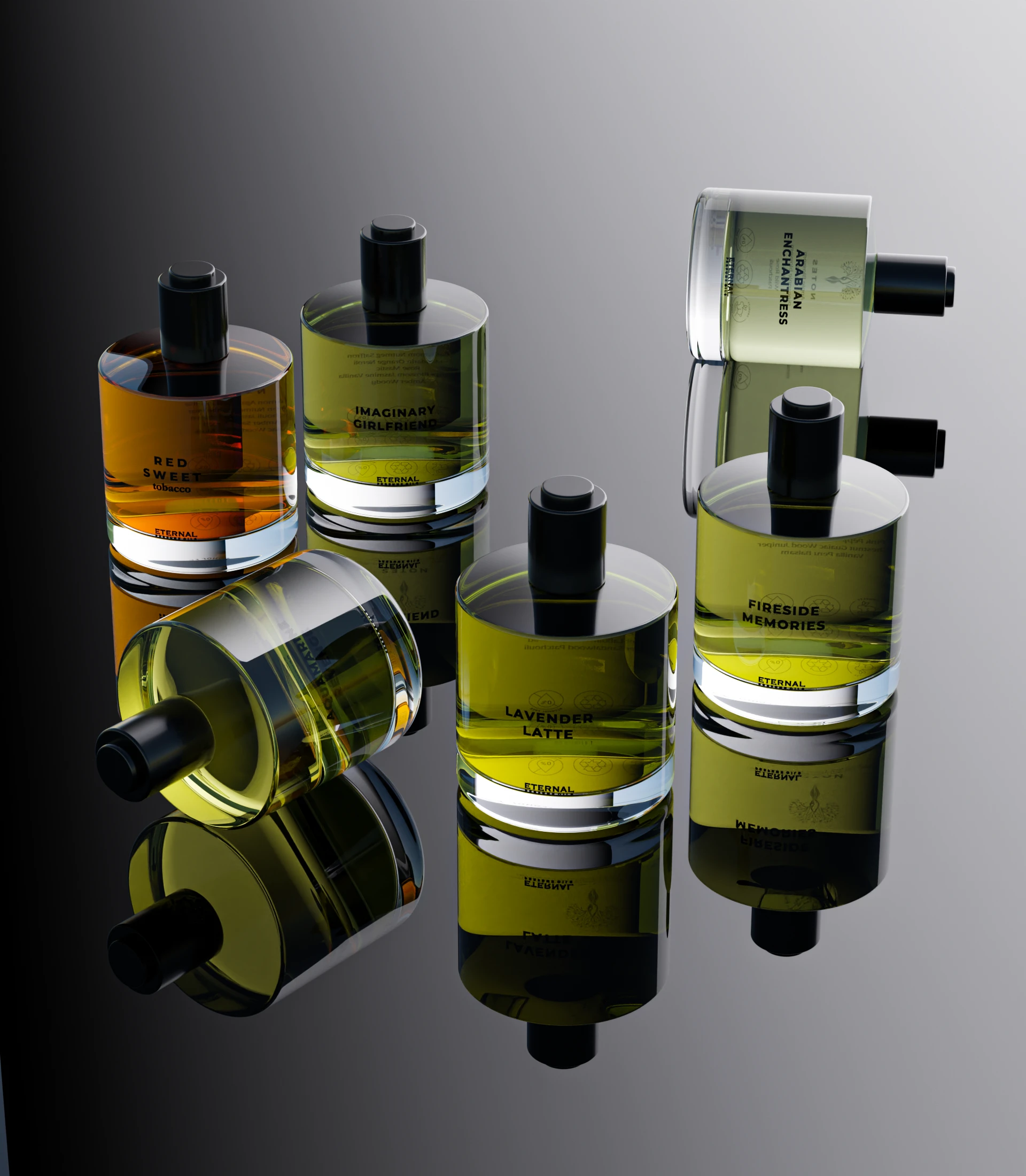 Why Perfume Oils Are the Future of Fragrance in 2026