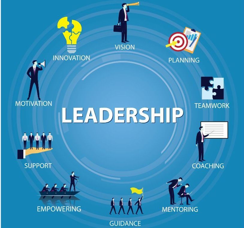 Leadership Communication Development: Building Clarity, Confidence, and Influence