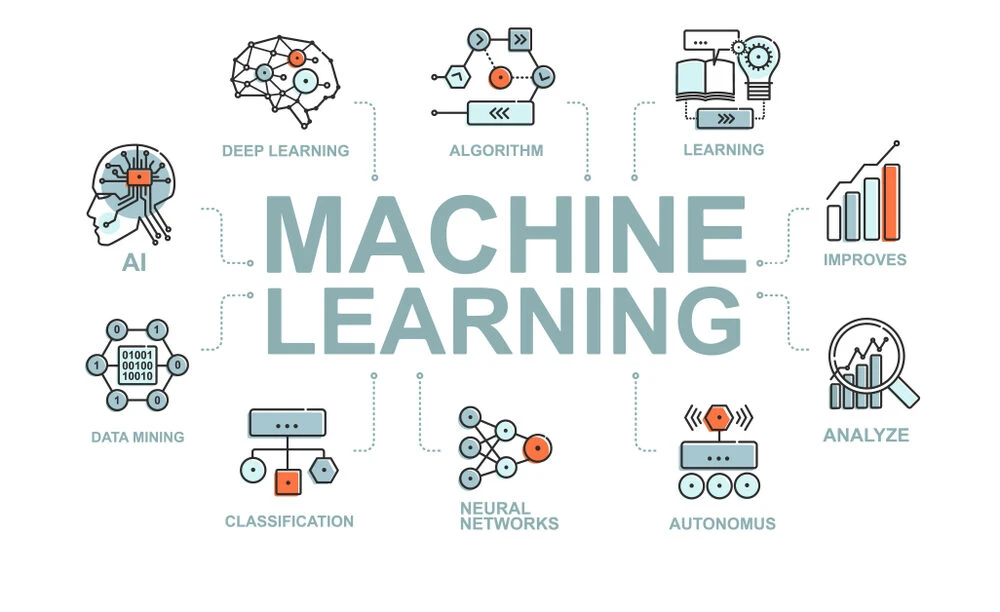 Why Machine Learning Classes in Delhi cover programming languages