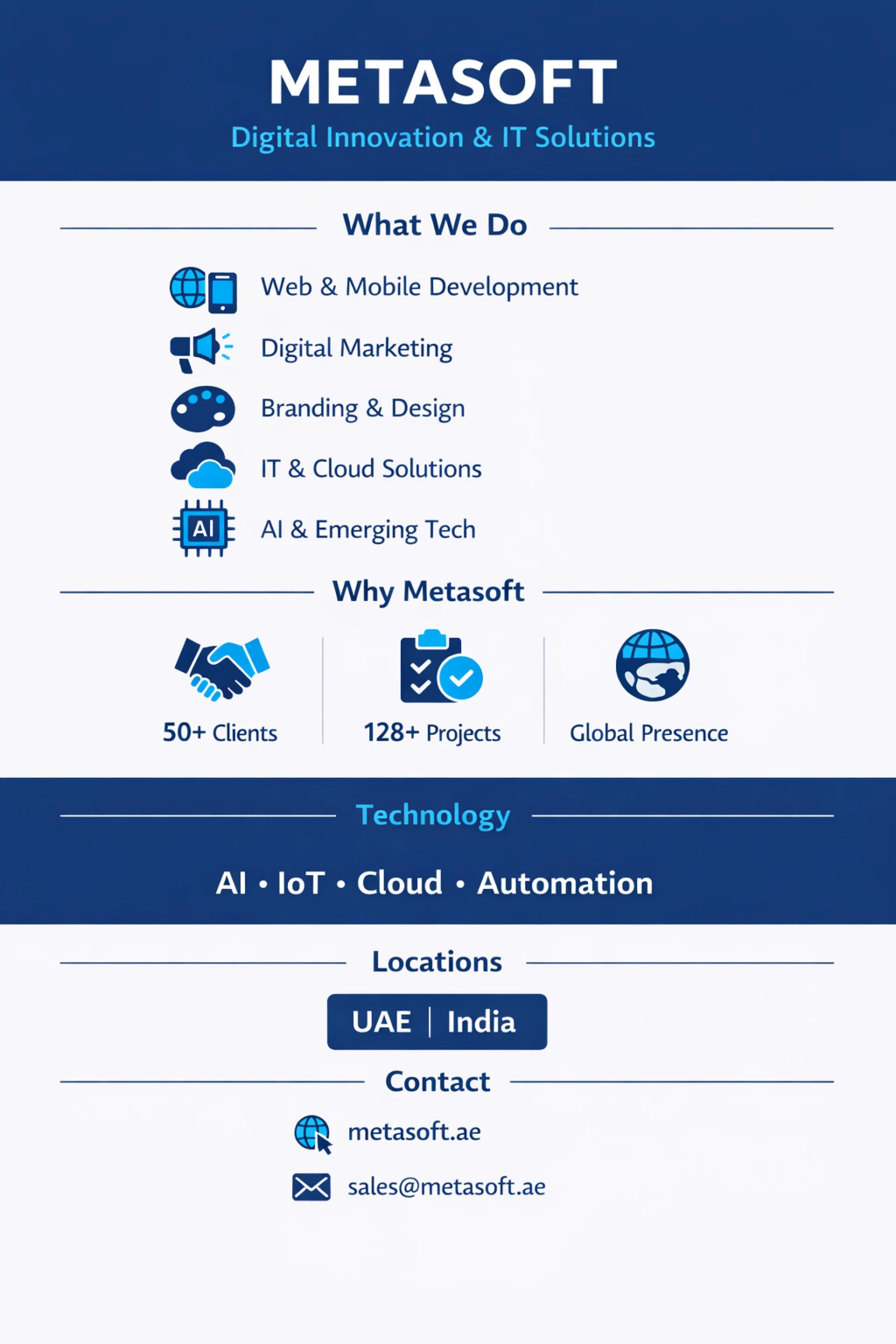 How to Choose the Best Custom Web Development Company in Dubai: 2025 Checklist