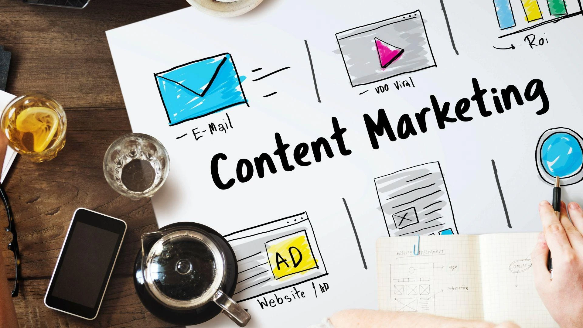 Content Optimization Checklist for Blogs Targeting AI Search Results