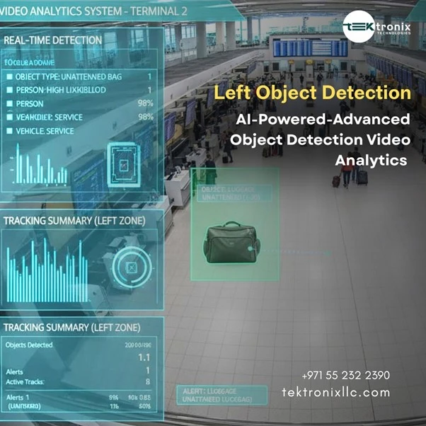 Video Analytics Mastery: Left Objects No Longer Hidden in KSA & GCC