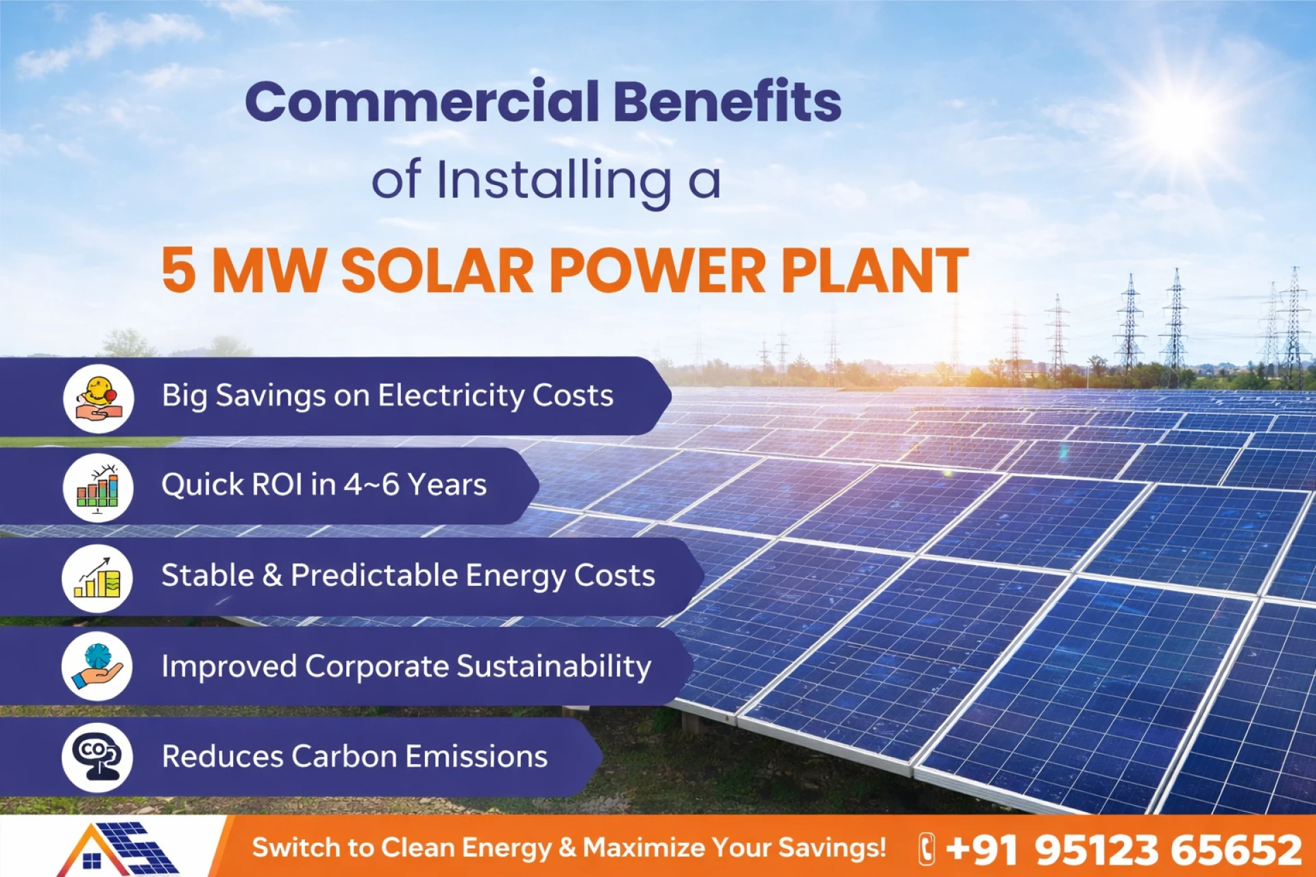 Commercial Benefits of Installing a 5 MW Solar Power Plant