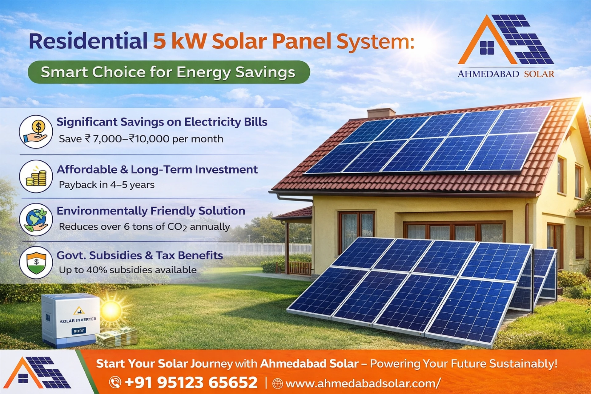Residential 5 kW Solar Panel System: Smart Choice for Energy Savings